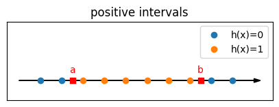 <Figure size 500x150 with 1 Axes>